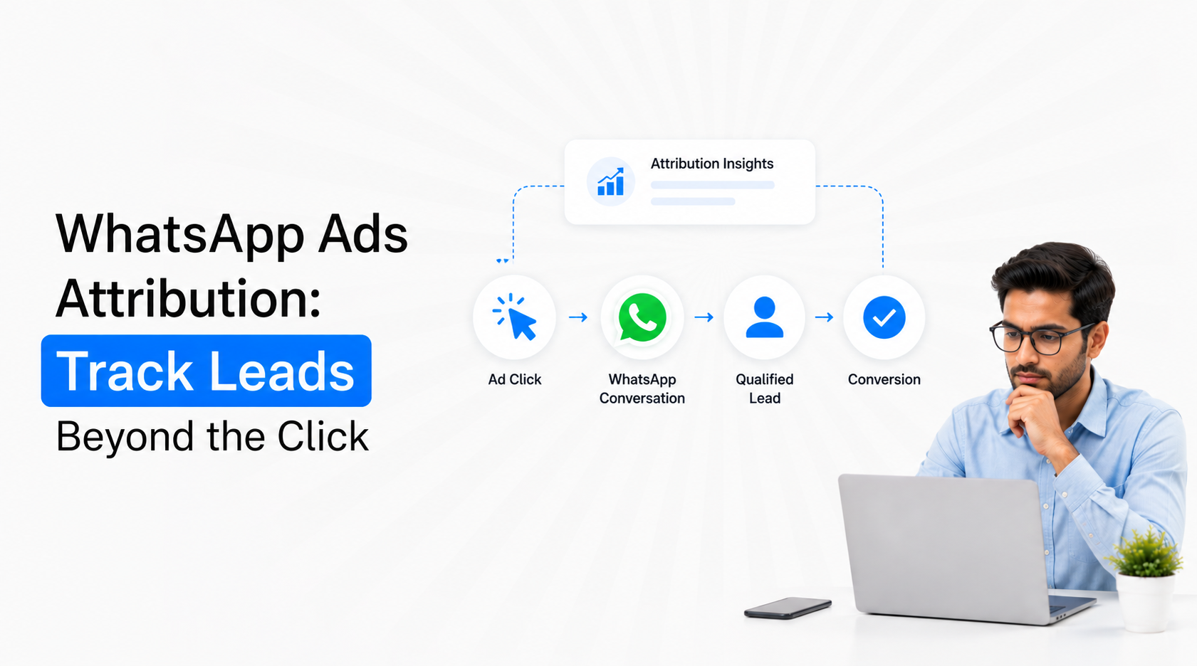 WhatsApp Ads Attribution: Track Leads Beyond the Click
