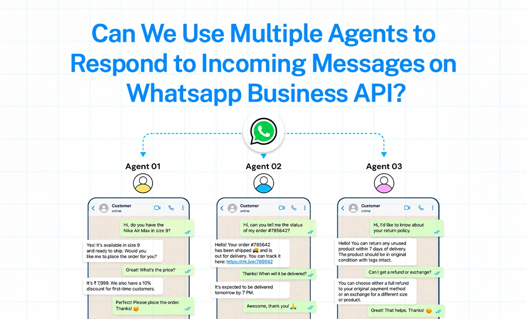Multiple Agents on WhatsApp Business API: How It Works | Emovur