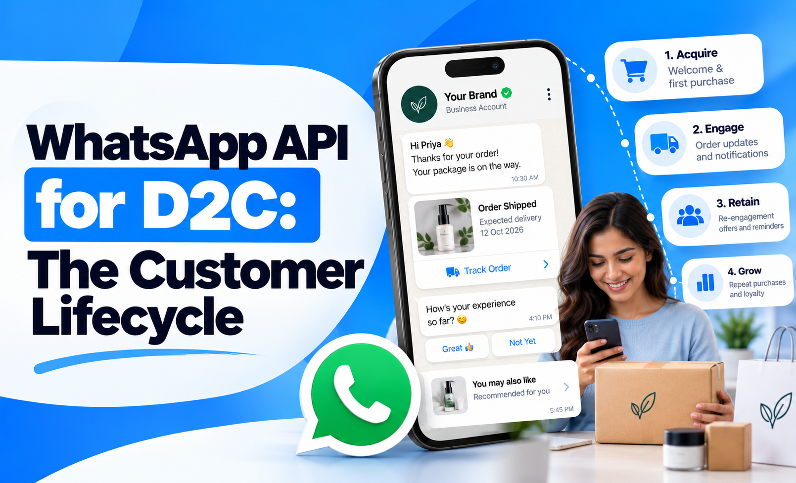 WhatsApp API for D2C: The Customer Lifecycle