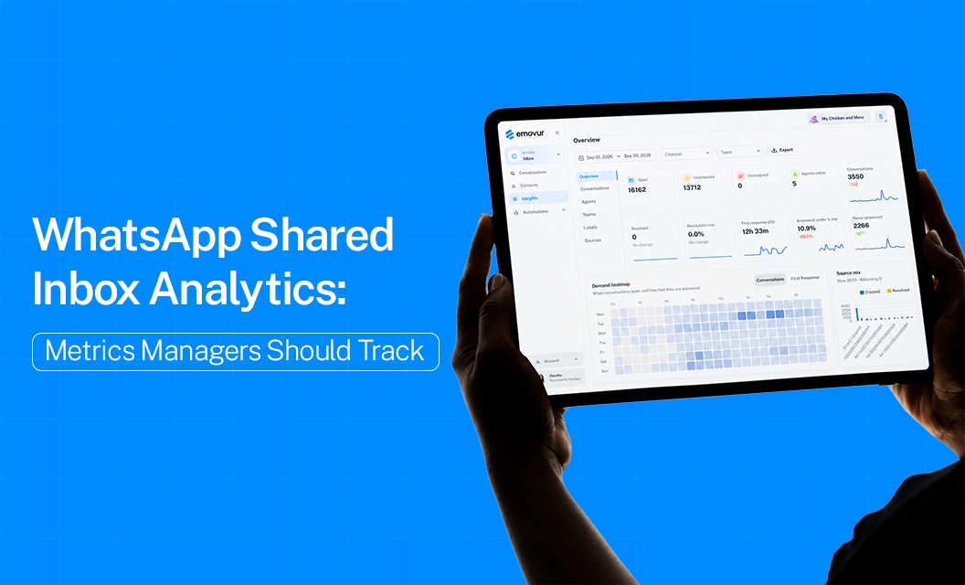 WhatsApp Shared Inbox Analytics: Metrics Managers Should Track